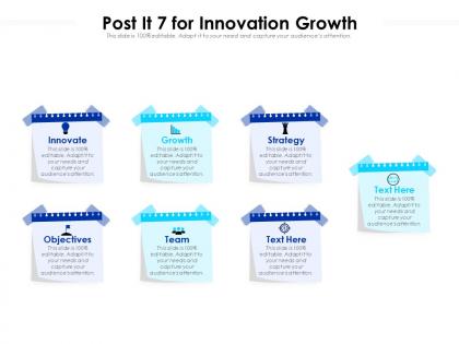 Post it 7 for innovation growth