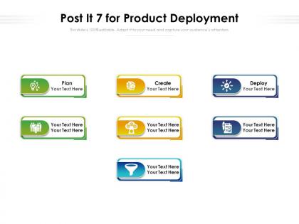 Post it 7 for product deployment