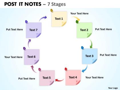 Post it notes 7 stages 11