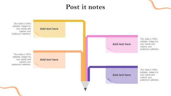 Post It Notes Definitive Guide To Permission Based Marketing Strategy Mkt Ss