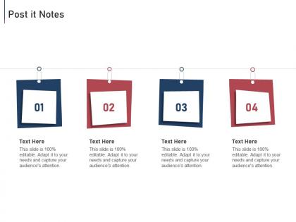 Post it notes module agile implementation bidding process it ppt icon infographics