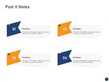 Post it notes offering an existing brand franchise ppt professional