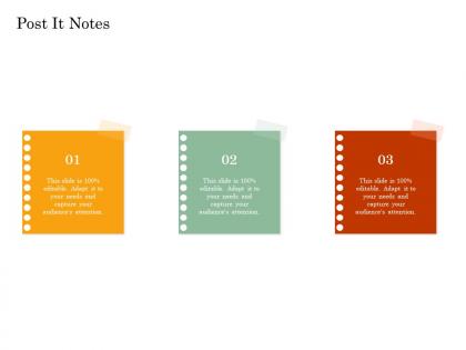 Post it notes online trade management ppt rules