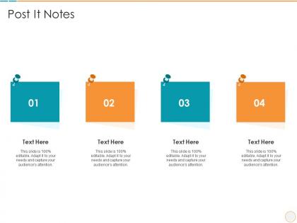 Product Post Launch PowerPoint Presentation and Slides | SlideTeam