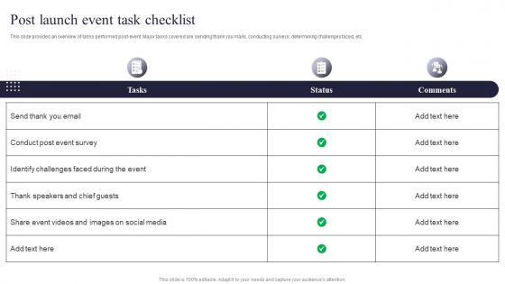 Post Launch Event Task Checklist Post Event Tasks Ppt Powerpoint Presentation Gallery Background