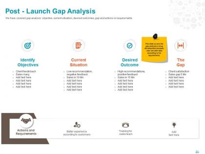 Post launch gap analysis ppt powerpoint presentation file clipart