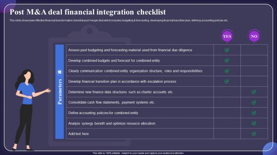 Post M And A Deal Financial Integration Checklist Post Merger Financial Integration CRP DK SS
