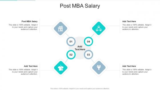 Post Mba Salary In Powerpoint And Google Slides Cpb