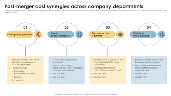 Post Merger Cost Synergies Across Company Departments