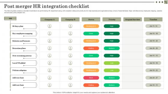 Post Merger HR Integration Checklist