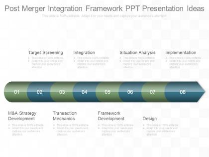 Post merger integration framework ppt presentation ideas