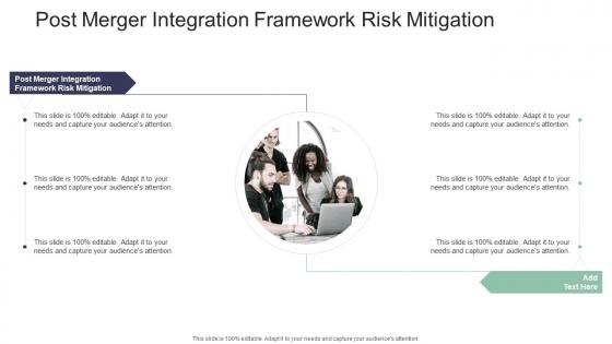 Post Merger Integration Framework Risk Mitigation In Powerpoint And Google Slides Cpb