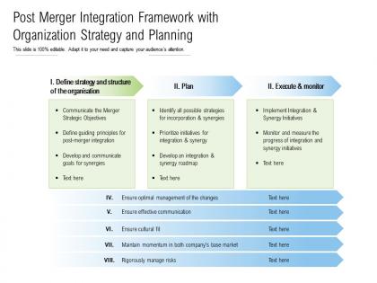 Post merger integration framework with organization strategy and planning
