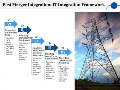 Post merger integration it integration framework ppt model slide portrait
