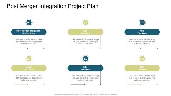 Post Merger Integration Project Plan In Powerpoint And Google Slides Cpb
