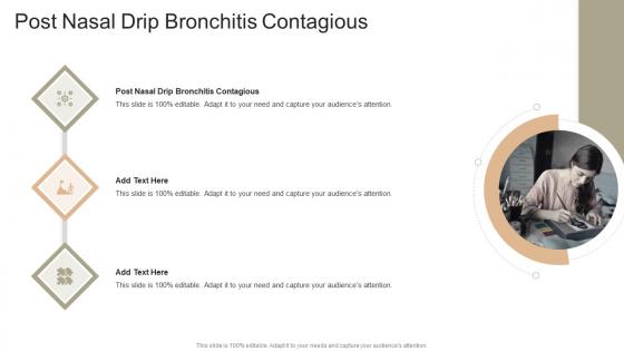 Post Nasal Drip Bronchitis Contagious In Powerpoint And Google Slides Cpb
