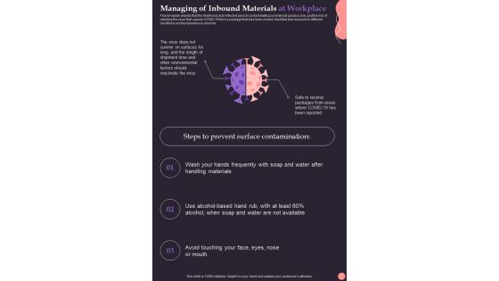 Post Pandemic Business Managing Of Inbound Materials At Workplace One Pager Sample Example Document
