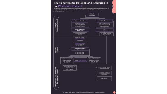 Post Pandemic Health Screening Isolation And Returning To The One Pager Sample Example Document