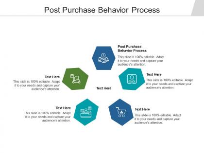 Post purchase behavior process ppt powerpoint presentation portfolio gallery cpb