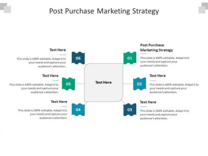 Post purchase marketing strategy ppt powerpoint presentation slides background cpb