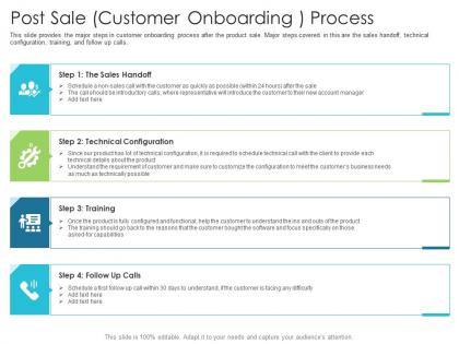 Post sale customer onboarding process techniques reduce customer onboarding time