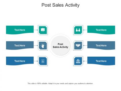Post sales activity ppt powerpoint presentation summary maker cpb