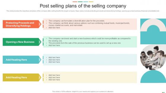 Post Selling Plans Of The Selling Company Sell Side Investment Pitch Book
