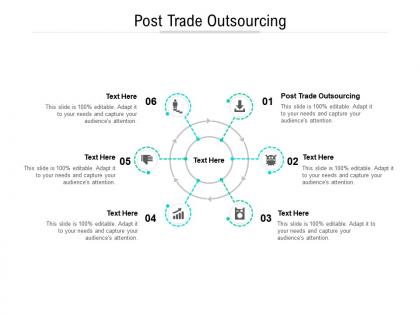 Post trade outsourcing ppt powerpoint presentation pictures files cpb