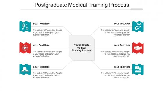 Postgraduate medical training process ppt powerpoint presentation model information cpb