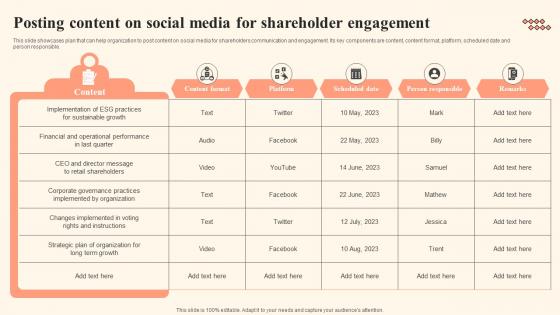Posting Content On Social Media For Shareholder Communication Bridging