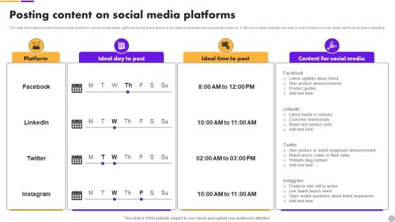 Posting Content On Social Media Platforms Brand Extension Strategy To Diversify Business Revenue MKT SS V