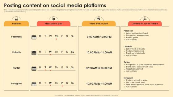 Posting Content On Social Media Platforms Digital Brand Marketing MKT SS V
