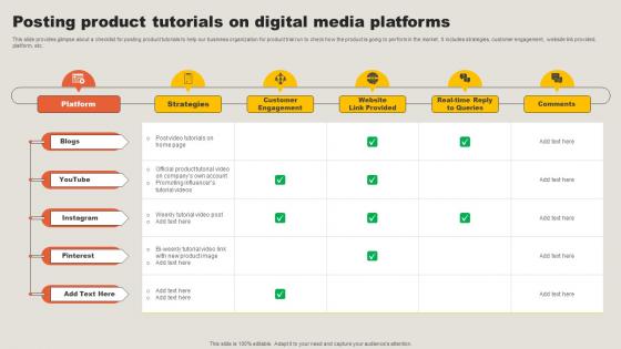 Posting Product Tutorials On Digital Media Platforms Key Adoption Measures For Customer