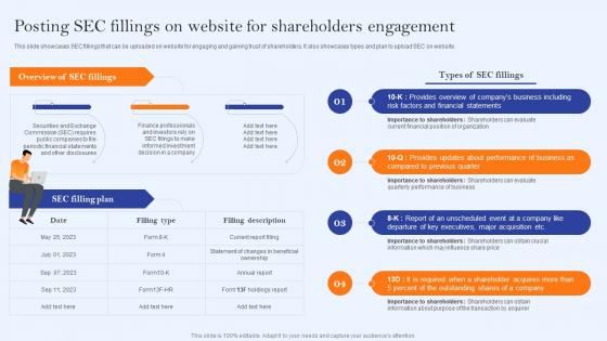 Posting SEC Fillings On Website For Shareholders Engagement Communication Channels And Strategies