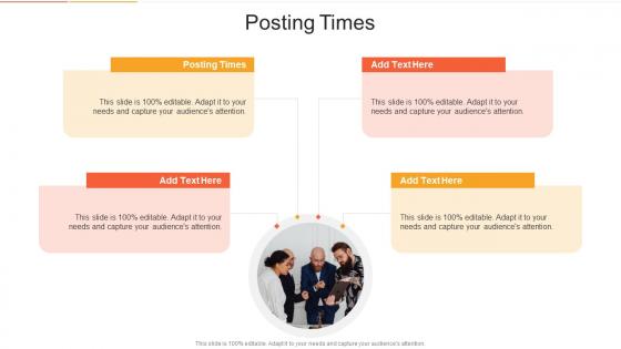 Posting Times In Powerpoint And Google Slides Cpb