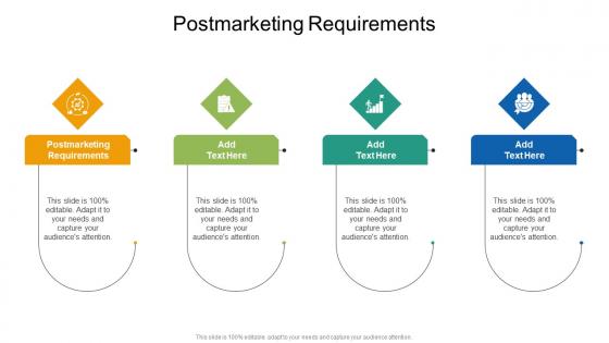 Postmarketing Requirements In Powerpoint And Google Slides Cpb