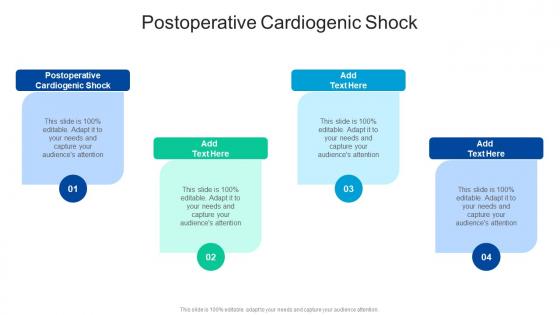 Postoperative Cardiogenic Shock In Powerpoint And Google Slides Cpb