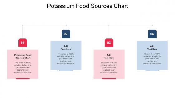 Potassium Food Sources Chart In Powerpoint And Google Slides Cpb