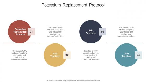 Potassium Replacement Protocol In Powerpoint And Google Slides Cpb