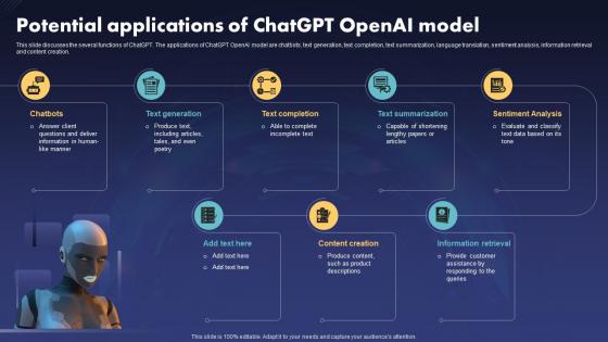 Potential Applications Of ChatGPT V2 Openai Model