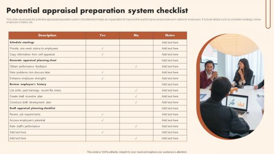 Potential Appraisal Preparation System Checklist