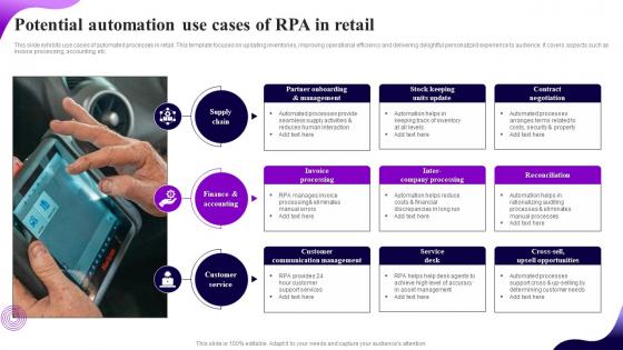 Potential Automation Use Cases Of RPA In Retail