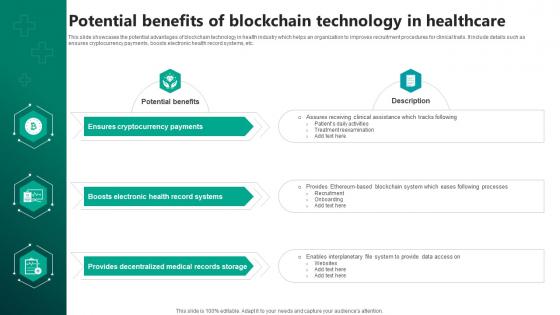 Potential Benefits Of Blockchain Technology In Healthcare