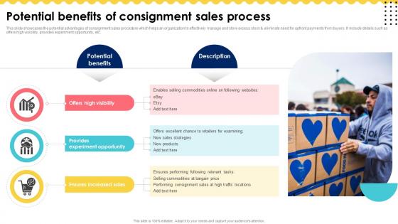 Potential Benefits Of Consignment Sales Process