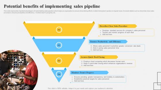 Potential Benefits Of Implementing Sales Pipeline