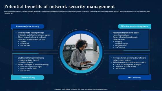 Potential Benefits Of Network Security Management