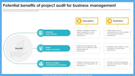 Potential Benefits Of Project Audit For Business Management