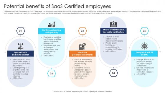Potential Benefits Of SaaS Certified Employees