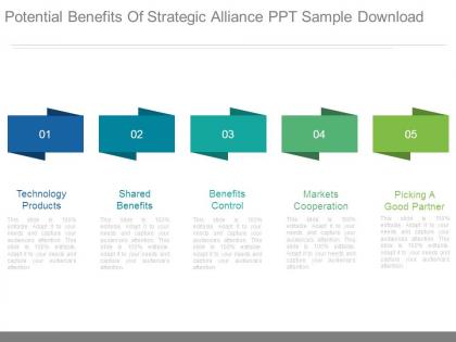 Potential benefits of strategic alliance ppt sample download