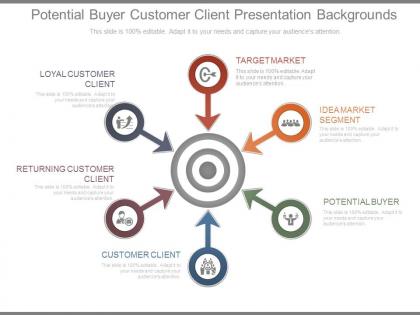 Potential buyer customer client presentation backgrounds